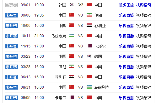 曼联欧联杯,八分之一决,赛横扫皇家,乐发彩票开奖查询,开奖结果,互动预测平台,实时开奖,手机开奖查询