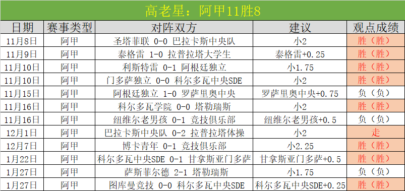 波尔多名将,意外加盟毕,尔巴鄂,乐发彩票开奖查询,开奖结果,互动预测平台,实时开奖,手机开奖查询