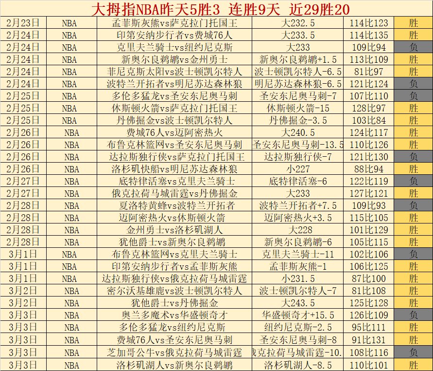 爆红预警,连续,场亚冠全中,乐发彩票开奖查询,开奖结果,互动预测平台,实时开奖,手机开奖查询