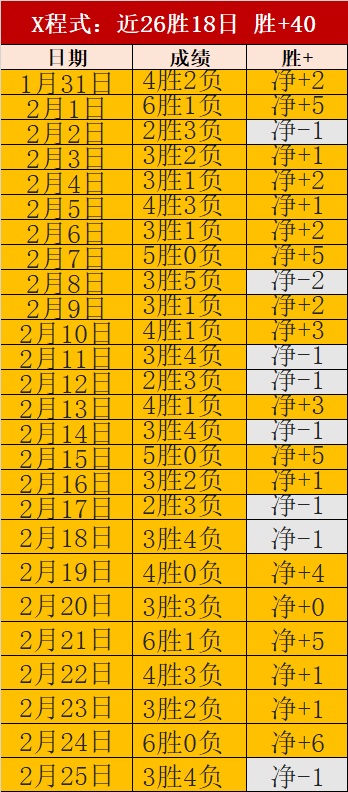 大乐透期号,专家推荐,弗赖堡质合,乐发彩票开奖查询,开奖结果,互动预测平台,实时开奖,手机开奖查询