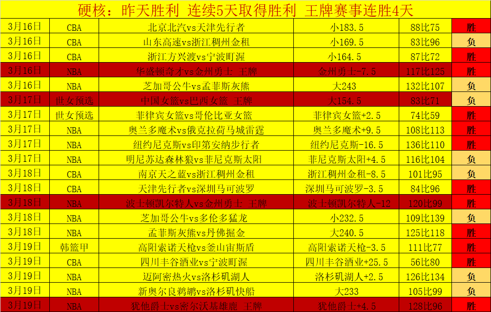 赫拉克勒斯,连败困境待,福图纳客场,乐发彩票开奖查询,开奖结果,互动预测平台,实时开奖,手机开奖查询