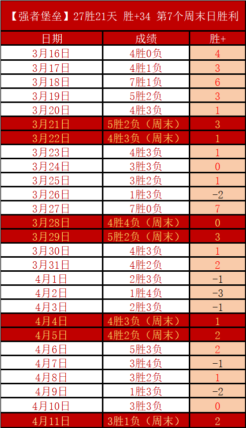 乐发彩票,资讯,乐发彩票开奖查询,乐发彩票开奖查询,开奖结果,互动预测平台,实时开奖,手机开奖查询