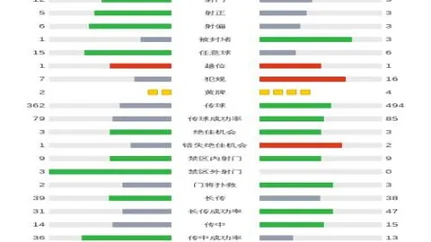 “维尼修斯破106天进球荒，姆巴佩与皇马默契连线，共庆胜利时刻！”