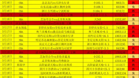 “赫拉克勒斯连败困境待解，福图纳客场能否扭转颓势回暖复苏？”